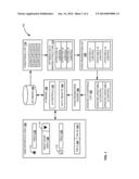 SYNCHRONIZING A USER INTERFACE AREA diagram and image