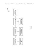 SYNCHRONIZING A USER INTERFACE AREA diagram and image