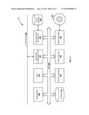 SYNCHRONIZING A USER INTERFACE AREA diagram and image