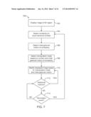 DISAMBIGUATION OF MULTITOUCH GESTURE RECOGNITION FOR 3D INTERACTION diagram and image