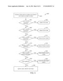 DISAMBIGUATION OF MULTITOUCH GESTURE RECOGNITION FOR 3D INTERACTION diagram and image