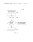 DISAMBIGUATION OF MULTITOUCH GESTURE RECOGNITION FOR 3D INTERACTION diagram and image