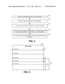 Partial Instruction-by-instruction checking on acceleration platforms diagram and image