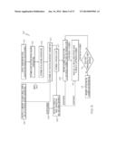 System and Method for Automated Assignment of Virtual Machines and     Physical Machines to Hosts diagram and image