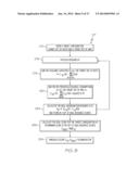 System and Method for Automated Assignment of Virtual Machines and     Physical Machines to Hosts diagram and image