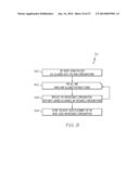 System and Method for Automated Assignment of Virtual Machines and     Physical Machines to Hosts diagram and image