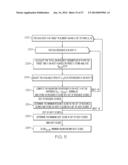 System and Method for Automated Assignment of Virtual Machines and     Physical Machines to Hosts diagram and image