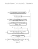 SYSTEM AND METHOD FOR AUTOMATED ASSIGNMENT OF VIRTUAL MACHINES AND     PHYSICAL MACHINES TO HOSTS USING INTERVAL ANALYSIS diagram and image