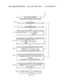 SYSTEM AND METHOD FOR AUTOMATED ASSIGNMENT OF VIRTUAL MACHINES AND     PHYSICAL MACHINES TO HOSTS USING INTERVAL ANALYSIS diagram and image