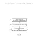 SYSTEM AND METHOD FOR AUTOMATED ASSIGNMENT OF VIRTUAL MACHINES AND     PHYSICAL MACHINES TO HOSTS USING INTERVAL ANALYSIS diagram and image