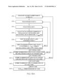 SYSTEM AND METHOD FOR CONTINUOUS OPTIMIZATION OF COMPUTING SYSTEMS WITH     AUTOMATED ASSIGNMENT OF VIRTUAL MACHINES AND PHYSICAL MACHINES TO HOSTS diagram and image