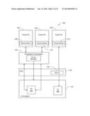 CONFIGURING VM AND IO STORAGE ADAPTER VF FOR VIRTUAL TARGET ADDRESSING     DURING DIRECT DATA ACCESS diagram and image