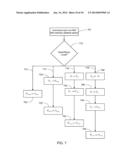 CONFIGURING VM AND IO STORAGE ADAPTER VF FOR VIRTUAL TARGET ADDRESSING     DURING DIRECT DATA ACCESS diagram and image