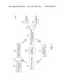 Thread Scheduling and Control Framework diagram and image