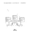 INTEGRATED CIRCUIT DEVICE AND METHOD FOR ENABLING CROSS-CONTEXT ACCESS diagram and image