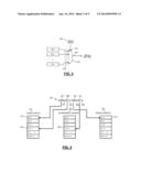 INTEGRATED CIRCUIT DEVICE AND METHOD FOR ENABLING CROSS-CONTEXT ACCESS diagram and image