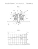 APPARATUS FOR ROTATING DISK WITH IMPROVED ANTI-SLIP TORQUE diagram and image