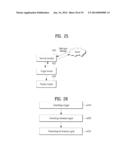 APPARATUS AND METHOD FOR PROCESSING AN INTERACTIVE SERVICE diagram and image