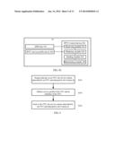 METHOD AND SYSTEM FOR WATCHING SERVICE IN INTERNET PROTOCOL TELEVISION diagram and image