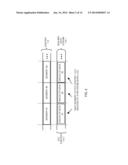 MULTI-STREAM SHARED COMMUNICATION CHANNELS diagram and image