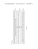 MULTI-STREAM SHARED COMMUNICATION CHANNELS diagram and image