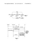 USER TO USER DELEGATION SERVICE IN A FEDERATED IDENTITY MANAGEMENT     ENVIRONMENT diagram and image