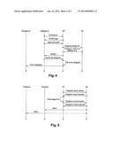 USER TO USER DELEGATION SERVICE IN A FEDERATED IDENTITY MANAGEMENT     ENVIRONMENT diagram and image