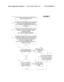 SYSTEM AND METHOD FOR SPAMMER HOST DETECTION FROM NETWORK FLOW DATA     PROFILES diagram and image