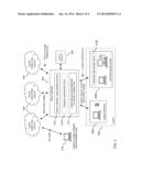 SECURITY ACCESS PROTECTION FOR USER DATA STORED IN A CLOUD COMPUTING     FACILITY diagram and image