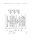 SECURITY ACCESS PROTECTION FOR USER DATA STORED IN A CLOUD COMPUTING     FACILITY diagram and image