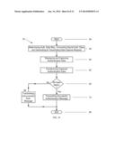 METHODS AND SYSTEMS FOR IMPROVING THE SECURITY OF SECRET AUTHENTICATION     DATA DURING AUTHENTICATION TRANSACTIONS diagram and image