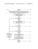 METHODS AND SYSTEMS FOR IMPROVING THE SECURITY OF SECRET AUTHENTICATION     DATA DURING AUTHENTICATION TRANSACTIONS diagram and image