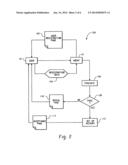 CENTRALIZED IDENTITY AUTHENTICATION FOR ELECTRONIC COMMUNICATION NETWORKS diagram and image