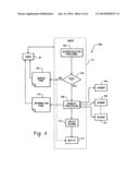 CENTRALIZED IDENTITY AUTHENTICATION FOR ELECTRONIC COMMUNICATION NETWORKS diagram and image