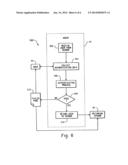 CENTRALIZED IDENTITY AUTHENTICATION FOR ELECTRONIC COMMUNICATION NETWORKS diagram and image