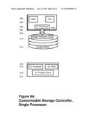 Customizable Storage Controller With Integrated F+ Storage Firewall     Protection diagram and image