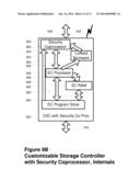 Customizable Storage Controller With Integrated F+ Storage Firewall     Protection diagram and image