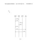 Signaling and Handling Content Encryption and Rights Management in Content     Transport and Delivery diagram and image