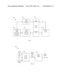 Signaling and Handling Content Encryption and Rights Management in Content     Transport and Delivery diagram and image