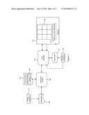 Method of Securing Memory Against Malicious Attack diagram and image