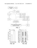 Novel Use of a Dense and Erect Panicle 1 Gene in Improving Nitrogen     Utilization Efficiency diagram and image