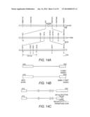 Novel Use of a Dense and Erect Panicle 1 Gene in Improving Nitrogen     Utilization Efficiency diagram and image