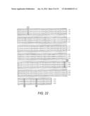 Novel Use of a Dense and Erect Panicle 1 Gene in Improving Nitrogen     Utilization Efficiency diagram and image