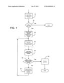 MOISTURE REDUCTION AND MOLD AND MOISTURE DAMAGE PREVENTATIVE SYSTEM AND     METHOD IN CONSTRUCTION diagram and image