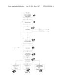 Process for Producing Biofuel Using a Pre-treated Deoxygenated Stream diagram and image