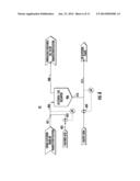 METHOD AND SYSTEM FOR INTEGRATED BIODIESEL PRODUCTION diagram and image