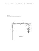 Out of the Earth Plant Re Grounding Rod diagram and image