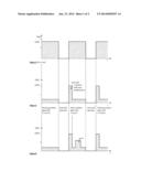 Entry or Exit Gate System diagram and image