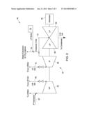 SYSTEM FOR IMPROVED CARBON DIOXIDE CAPTURE AND METHOD THEREOF diagram and image