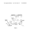 SYSTEM FOR IMPROVED CARBON DIOXIDE CAPTURE AND METHOD THEREOF diagram and image